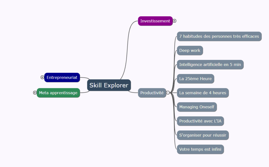 Capture-decran-2025-09-20-222355-1024x636 Vis mieux et travaille efficacement avec Skill Explorer gratuitement